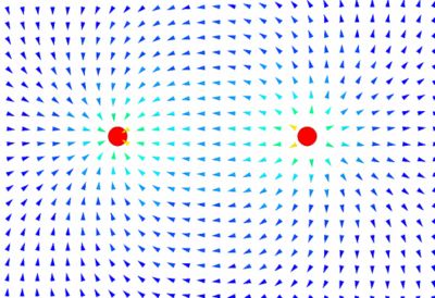 Inferred Electromagnetic Simulation