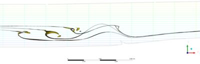 parameters of waves