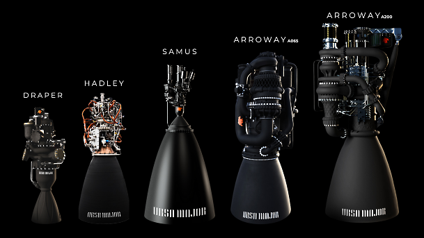 ursa-major-engines.jpg