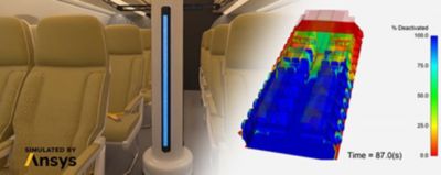 UV Robots Can Accelerate COVID-19 Recovery for Airlines