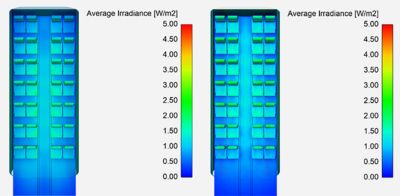 uv-robots-accelerate-airline-covid-19-recovery-simulations.jpg