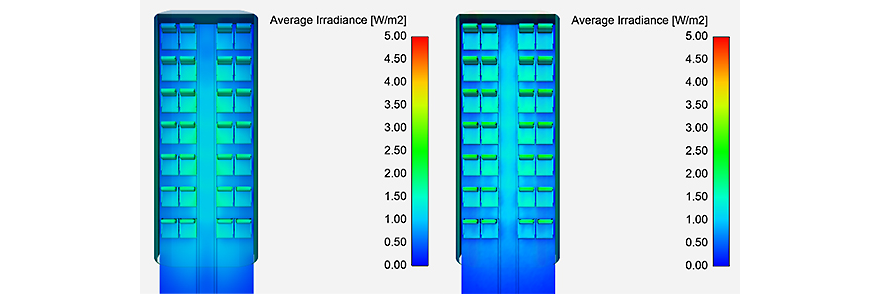 uv-robots-accelerate-airline-covid-19-recovery-simulations.jpg