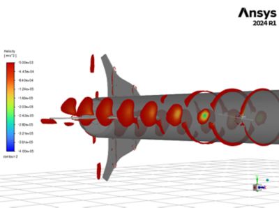 contour plot red