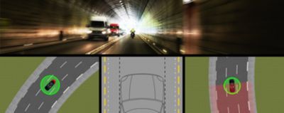 lane departure