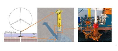 van-oord-offshore-wind-monopile-foundation.png