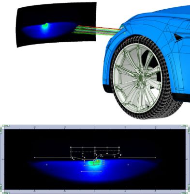 A simulation setup in Ansys SPEOS (top) using low-beam regulation measurements (bottom).
