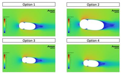 Velocity cutting plane five degrees