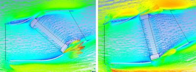 velocity-vector-field-at-higher-lower-radiator-angle