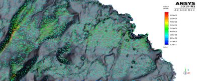 Wind velocity vectors across the island simulated by Ansys Fluent