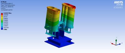 Results of the VELOS launcher shock and vibration simulation in Ansys