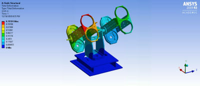Results of the VELOS launcher static structural simulation in Ansys Mechanical