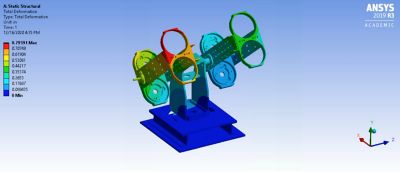 VELOS发射装置在Ansys Mechanical中的静态结构仿真结果万博