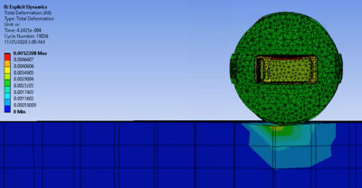 Results of the probe thermal simulation using Ansys tools