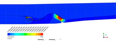 vertical dynamic pressure