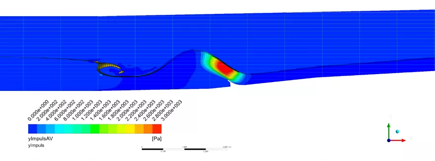 Water Wave Simulation