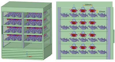 Ansys Blog Vertical Farming