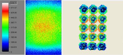 Illuminance sensor (left) and 3D absorption (right)