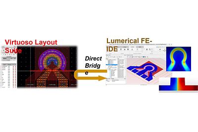 New Verilog-A Models