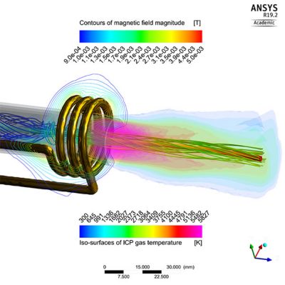 visualize-victory-art-of-sim-fluent.jpg