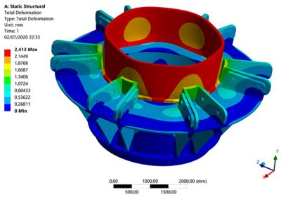 visualize-victory-art-of-sim-sea-fastening.jpg