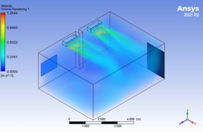 Volume rendering of the velocity of the flow field inside the room