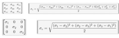 Von Mises Stress equation