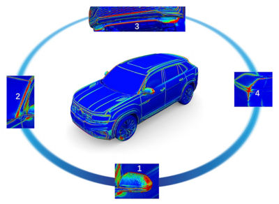 Whole vehicle drag sensitivity and regions selected for optimization (1. side mirror, 2. A pillar, 3. air dam, 4. rear lamp). Image courtesy SAIC Volkswagen