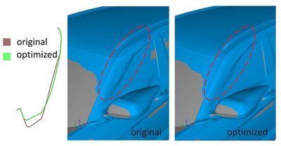 在Ansys Fluent伴随求解器中比较原始和优化的A柱轮廓万博