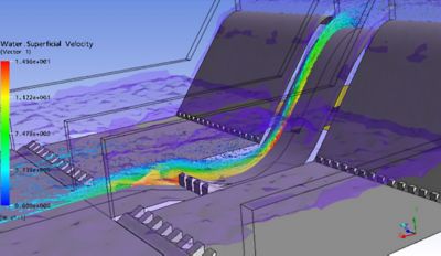 simulation of plane flying