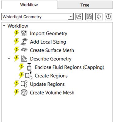 watertight-cfd-geometry-万博ansys-fluent-workflow.png