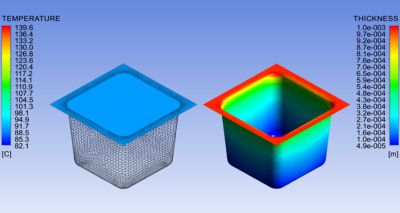 Homogeneous temperature profile