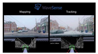 该公司测量并记录地下管道、树根、岩石和土壤的反射，并不断更新WaveSense的地图数据库。