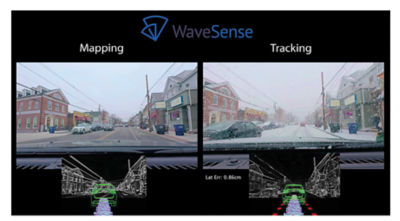 The company measures and records reflections from underground pipes, roots, rocks and soil, and constantly updates WaveSense’s database of maps.