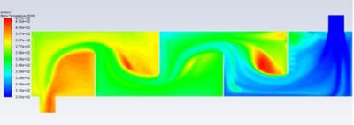 Reduced Order Model of a cross flow heat exchanger using Ansys Fluent