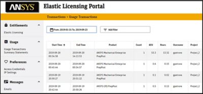 what-is-elastic-licensing-for-engineers-licensing-portal.jpg