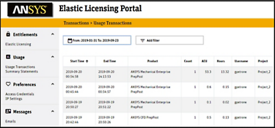 what-is-elastic-licensing-for-engineers-licensing-portal.jpg