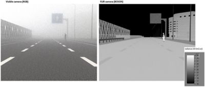 Why Autonomous Vehicles Need Thermal Cameras