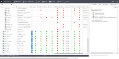 Having both your company’s proprietary material information and reference data in a single, searchable and traceable location – including not just mechanical properties, but also information on biocompatibility and toxicity – can be invaluable to medical device manufacturers.  