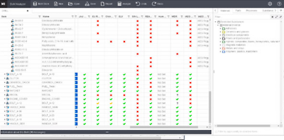 Having both your company’s proprietary material information and reference data in a single, searchable and traceable location – including not just mechanical properties, but also information on biocompatibility and toxicity – can be invaluable to medical device manufacturers.  