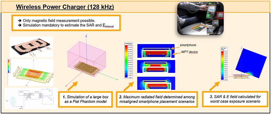 wireless-power-charger