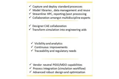 workflow-automation-speeds-2.jpg