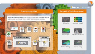 workflow-automation-speeds-3.jpg