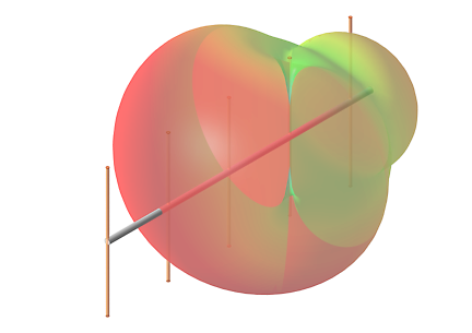 Yagi-Uda antenna simulation