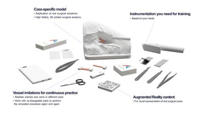 YourAnastomosis product package