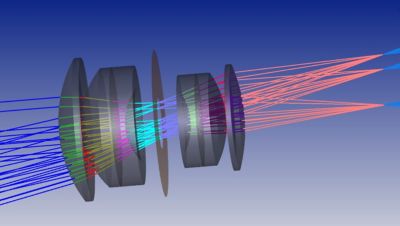 zemax-nsc-imaging-design