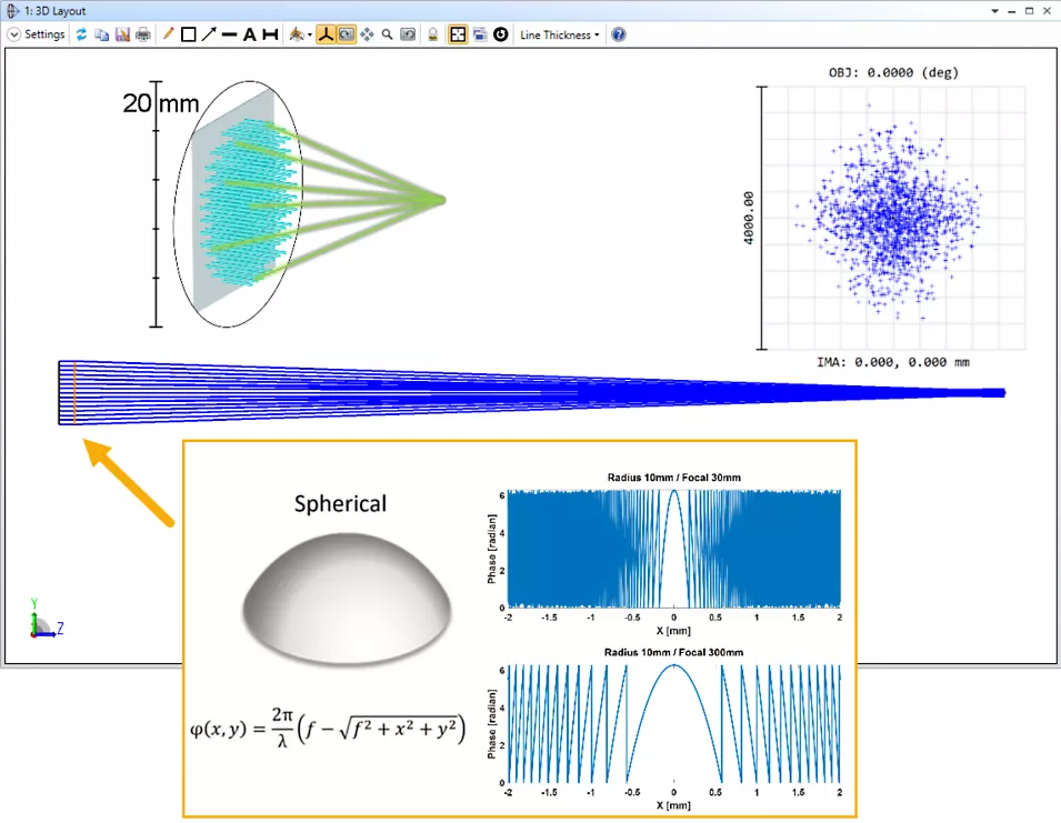 Optics Simulation Enhancements in Ansys 2024 R1