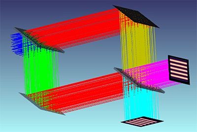 Zemax high speed sequential and non sequential ray tracing