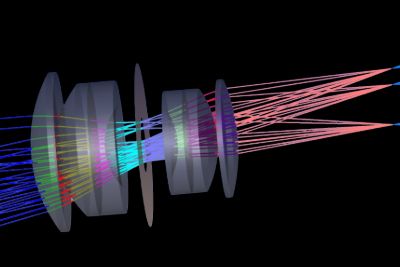 Zemax integrated sequential and NSC modeling integrated