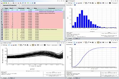 Zemax tolerancing