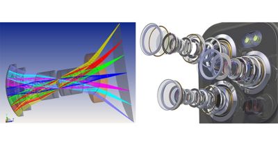 The Importance of Optics: From the Nanoscale to the Macroscale